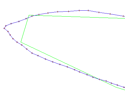 La traccia registrata